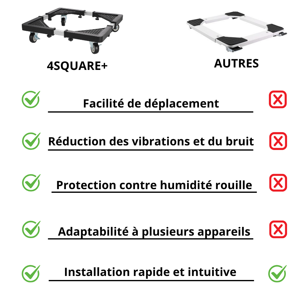 Support mobile universel et multifonctionnel : 4SQUARE™